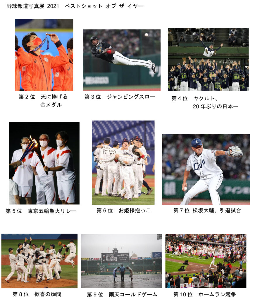 野球報道写真展21 ベストショット オブ ザ イヤー決定 野球殿堂博物館